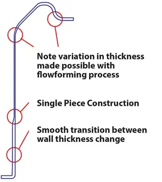 aerospace-study-solution aerospace-study-solution