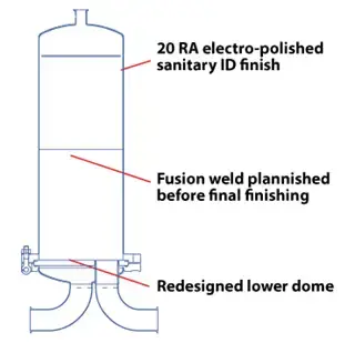 pharmaceutical-study-solution pharmaceutical-study-solution